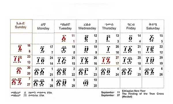 Etiyopya, Gregoryen yerine kendi takvimini kullanıyor