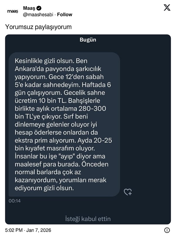 Eğlence dünyasında ise durumlar böyle;