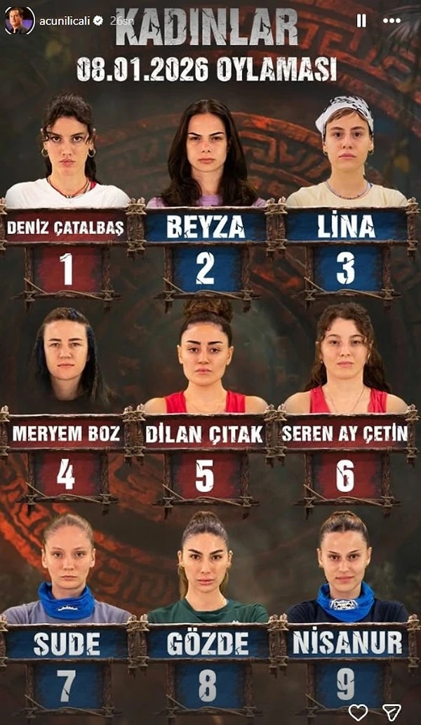 İşte 14 Ocak Survivor 2026 kadınlar oylama sonuçları: