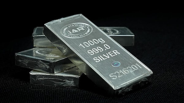 Kar satışları kısa süreli baskı yaratabilir.