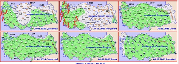 Meteoroloji açıkladı: 27 Ocak 2 Şubat hava durumu belli oldu.