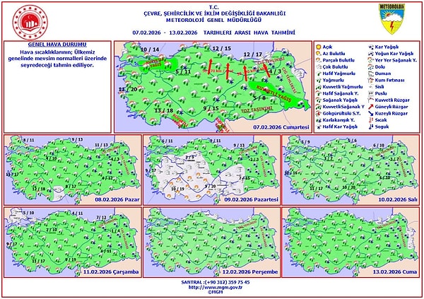 7-13 Şubat hava durumu: Hava nasıl olacak?