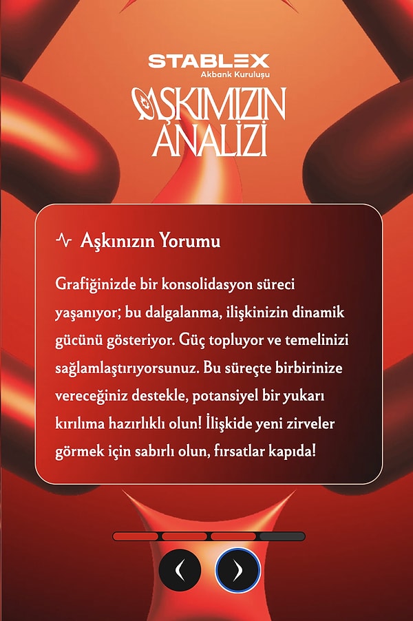 Grafik Boğa Gösterse de Ayı Gösterse de Panik Yok