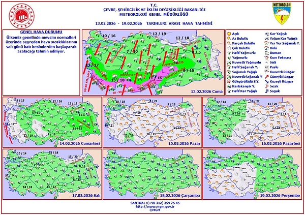 Yarın dışarı çıkacaklar dikkat! Meteoroloji'den kritik uyarı yapıldı. 13-19 Şubat tarihleri arasında yağış ve fırtına olacak mı?