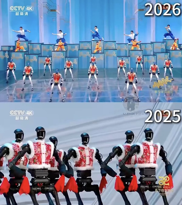 Çin'deki insansı robotların 1 sene içindeki değişimi gündem oldu.