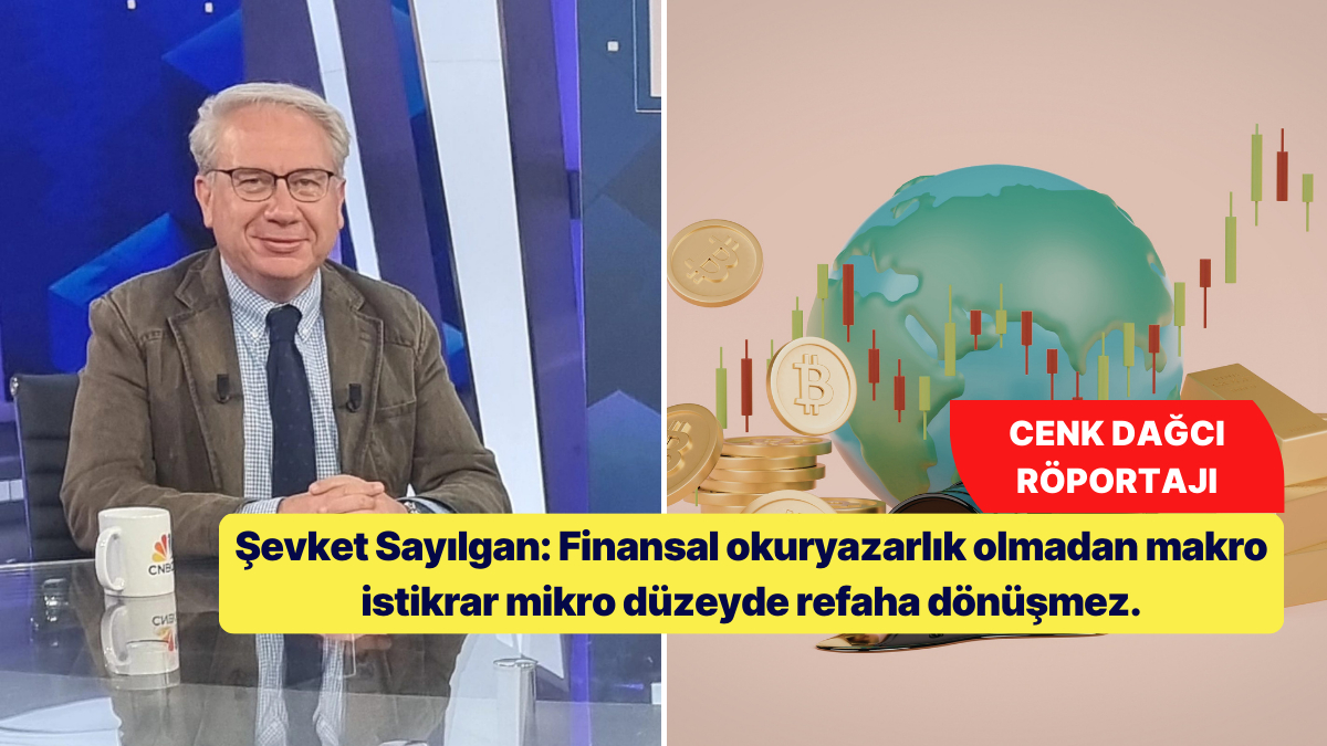 2026 Türkiye Ekonomisi ve Finansal Okuryazarlık: 5 Kritik Soru, 5 Derin Cevap