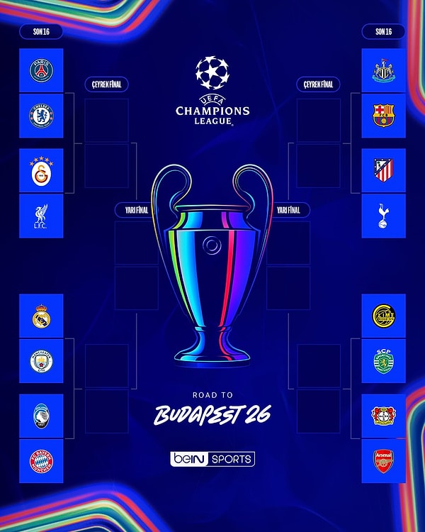 Olası çeyrek final rakipleri de belli oldu.