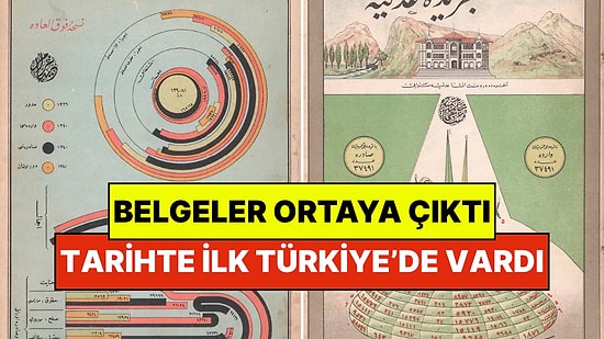 Tarihte Grafik Tasarımda Bir İlk: Harf Devrimi Öncesi Adalet Bakanlığı'na Ait Belgeler Ortaya Çıktı