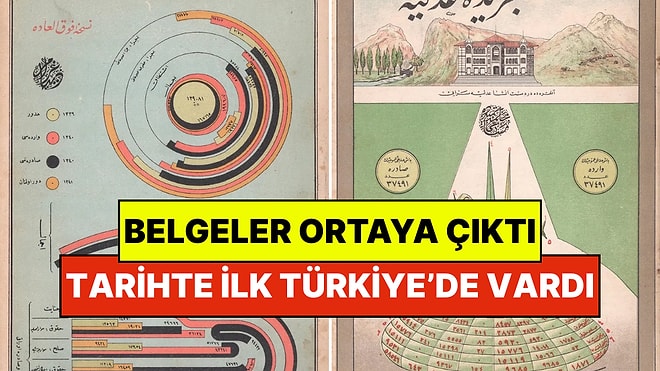Tarihte Grafik Tasarımda Bir İlk: Harf Devrimi Öncesi Adalet Bakanlığı'na Ait Belgeler Ortaya Çıktı