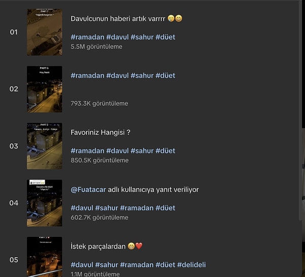 Aynı zamanda müzisyen olan kullanıcıya gelen yorumlar da ilgi çekiciydi.