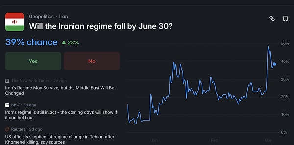 Even though the topic of nuclear weapons has been removed, similar discussions still find their way onto the platform.