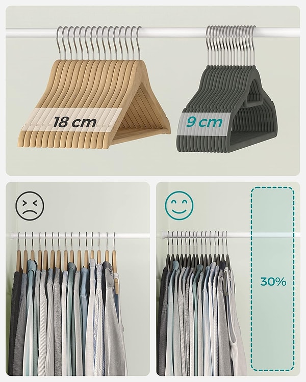 100 adet kadife elbise askısı, çok satanlarda 1. sırada yer alıyor.