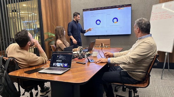 Yapay Zekâ Destekli CRM Nedir?