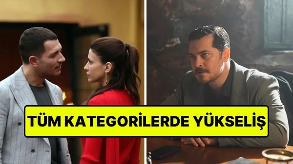 Lider Dizi Rakiplerine 3 Puan Fark Attı: 11 Mart Çarşamba Reyting Sonuçları Açıklandı
