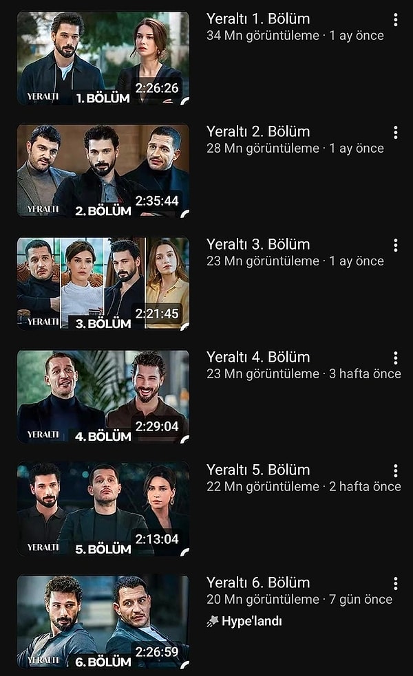 Sezon ortasında yayınlanan Yeraltı, buna rağmen muazzam bir reyting başarısı elde etti.