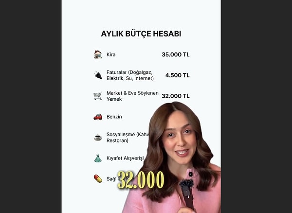 Benzer bir hesaplamayı çocukları okula giden 4 kişilik bir aile için yapsak;