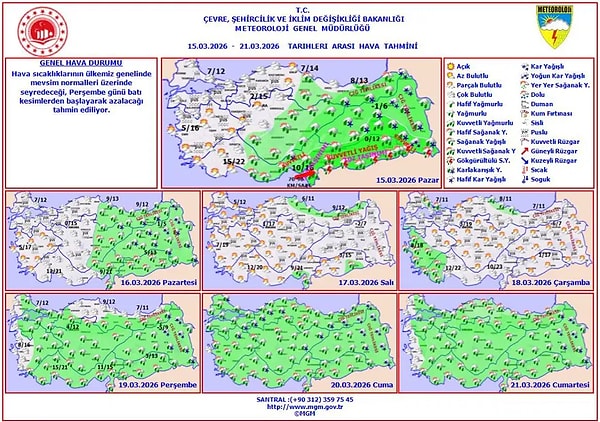 Meteoroloji haritalı değerlendirmesini kamuoyu ile paylaştı.