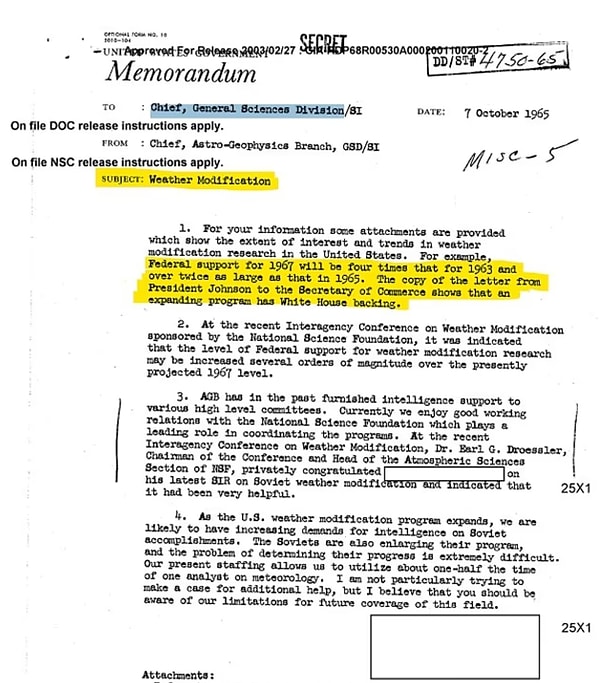 İfşa olan kayıtlar, bu tehlikeli planların sadece teoride kalmadığını, özellikle Vietnam Savaşı gibi sıcak çatışma bölgelerinde lojistik hatları çökertmek amacıyla belirli sahalarda yapay yağmurlar oluşturularak denendiğini doğruluyor.