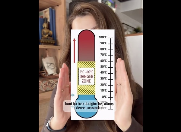 Yemekleri Doğru Isıtma Yöntemi Nasıl Olmalı?