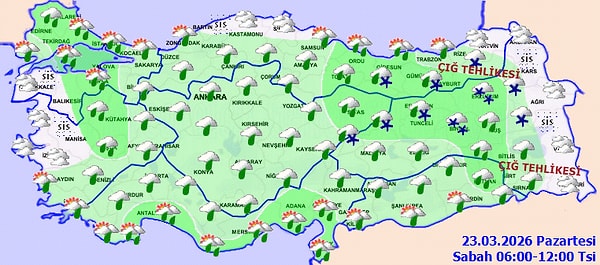 Bugün hava nasıl olacak?