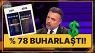 Kim Milyoner Olmak İster'in Büyük Ödülü Dolar ve Enflasyon Karşısında Eridi