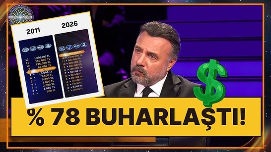Kim Milyoner Olmak İster'in Büyük Ödülü Dolar ve Enflasyon Karşısında Eridi