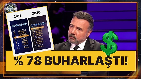 Kim Milyoner Olmak İster'in Büyük Ödülü Dolar ve Enflasyon Karşısında Eridi