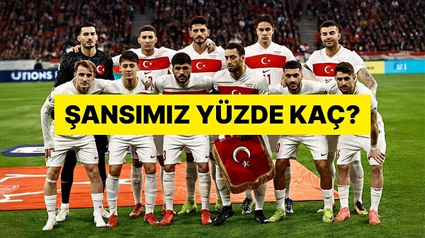 Yapay Zekaya Göre Milli Takımın Dünya Kupası Şansı