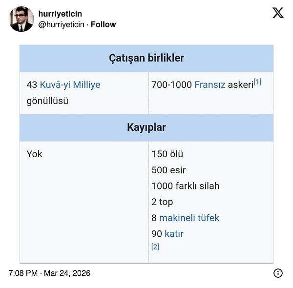 Tarihten örnekler geldi.