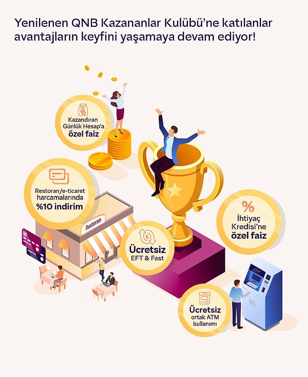 QNB Kazananlar Kulübü ile Akıllı Tüketim Mimarisi