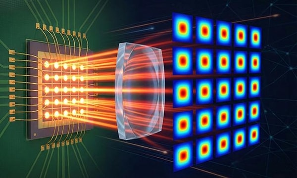 Wi-Fi teknolojisinin kısıtlamalarına optik odaklı çözüm geliştirildi.