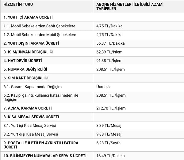 İşte zamlar sonrası yeni fiyatlar: