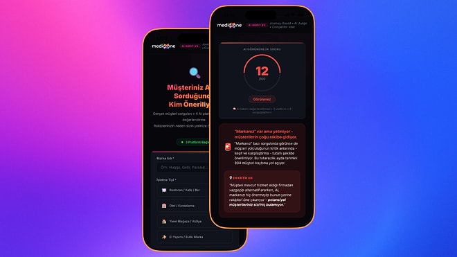 Yapay Zeka Çağında Medyanın Kuralları Baştan Yazılıyor: "Content 2.0" Markaların Kaderini Değiştirecek