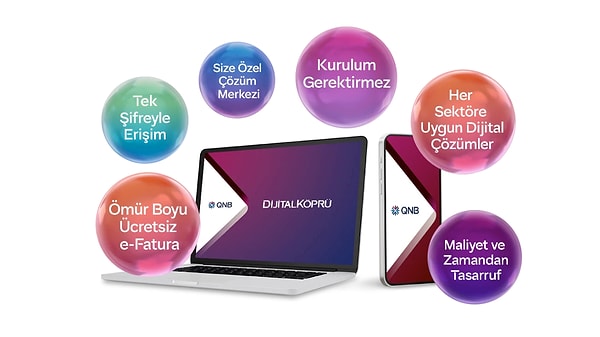 Operasyonel Yükü Azaltan, Büyümeyi Destekleyen Platform