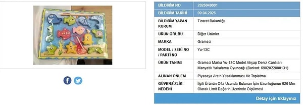 Ticaret Bakanlığı, piyasada satılan ürünlerin standartlara uygunluğunu denetlerken halk sağlığını korumak adına önemli bir adım daha attı.