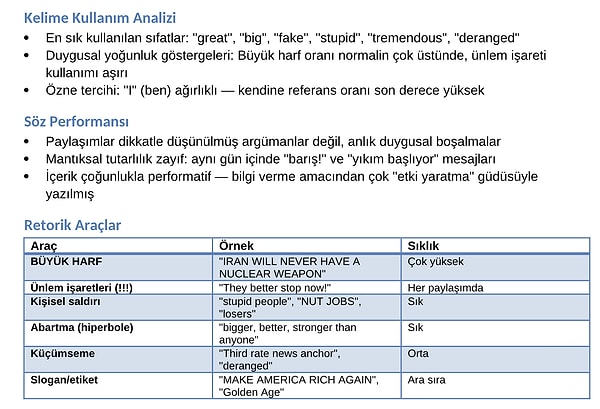 İLETİŞİM PATALOJİSİ