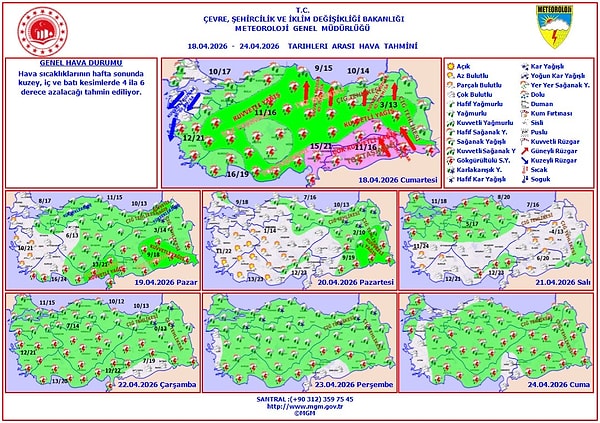 Meteoroloji, sarı ve turuncu kodlu uyarıda bulundu.