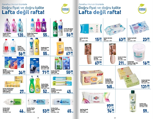 Carrefour Markalı Ürünler