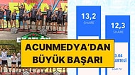 Acunmedya'nın Global Yükselişi Durmuyor: Meksika'da da Liderlik Koltuğuna Oturdu
