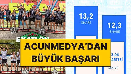 Acunmedya'nın Global Yükselişi Durmuyor: Meksika'da da Liderlik Koltuğuna Oturdu