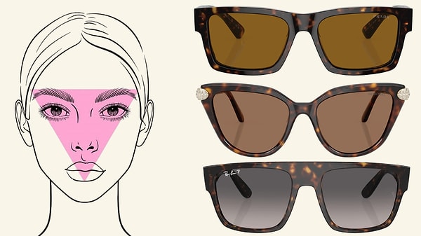 Üçgen (Armut) Yüz Şekli: Dengeyi Yukarı Taşıyın!