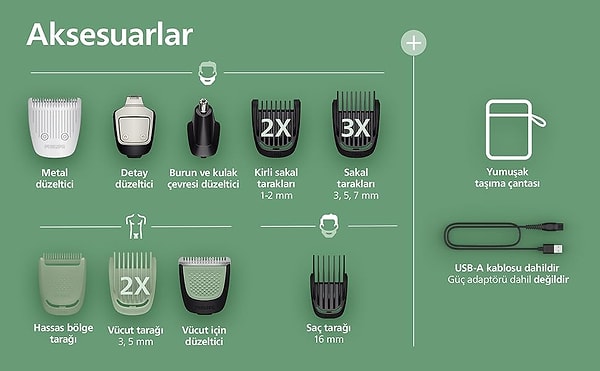 13 Farklı Başlıkla Tepeden Tırnağa Bakım