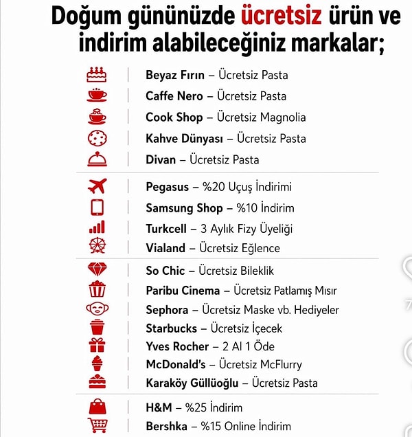 Sosyal medyada dolaşan bir görselde markaların doğum gününü kutlayan müşterilerine sağladığı avantajlar viral oldu.