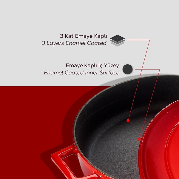 Uzun ömürlü, dayanıklı ve zamansız bir mutfak yatırımı.