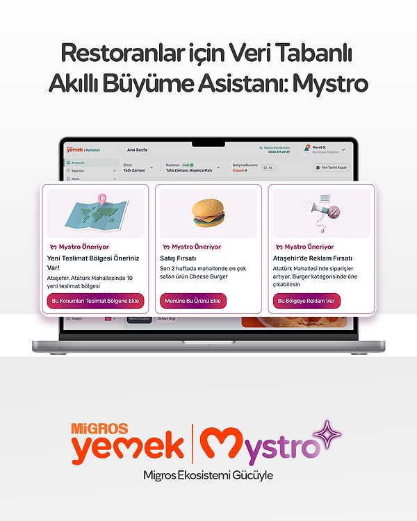 Geleceği Veriyle Kurgulayan Ekosistem