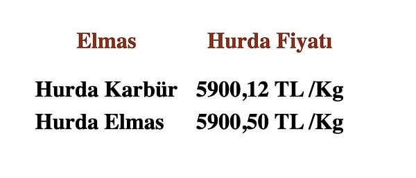 Hurda Alım Hizmetleri ve Kurumsal Firma Bilgilerimiz