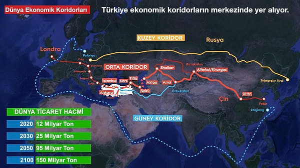 Kazakistan sınırları içerisindeki geçiş süresi rekor seviyelere geriliyor