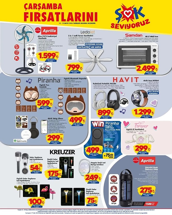 Aprilla Endüstriyel Vantilatör 1.599 TL