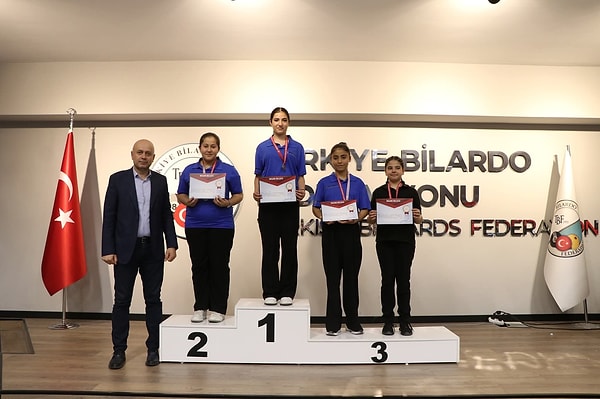 Ailenin desteğini en güçlü hissettiğin an neydi?