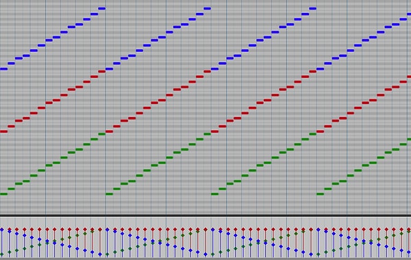 İllüzyonun perde arkasında kusursuz işleyen bir matematik yatıyor.